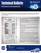 Technical Bulletin - Performance Curve Explanation (Alternators) 